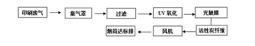 QQ؈D20171219084859d.jpg